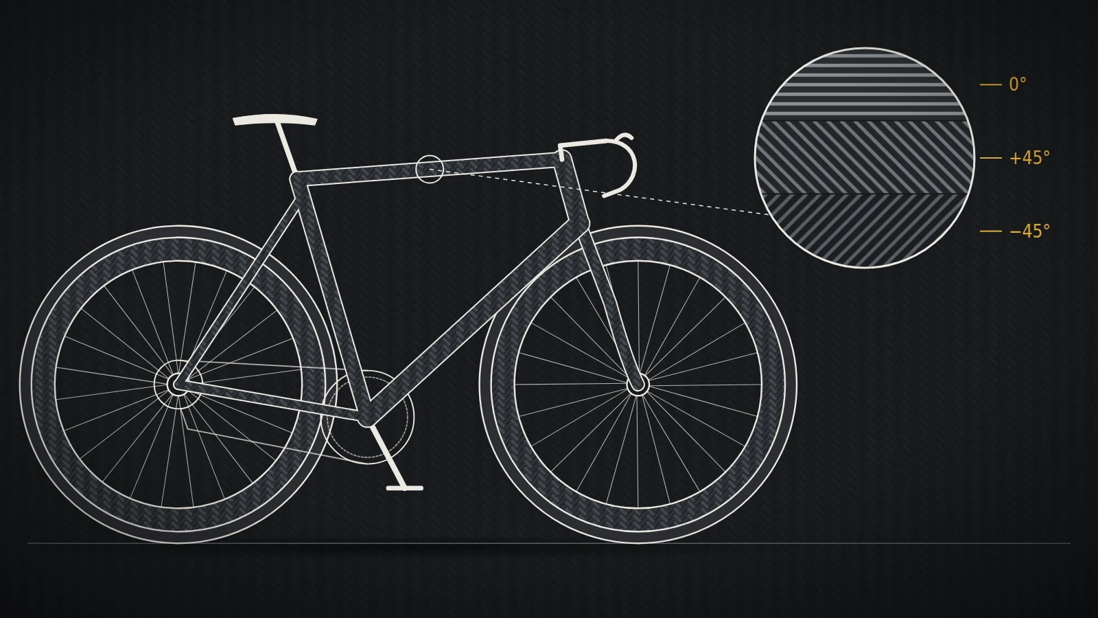 Les avantages du carbone pour les vélos