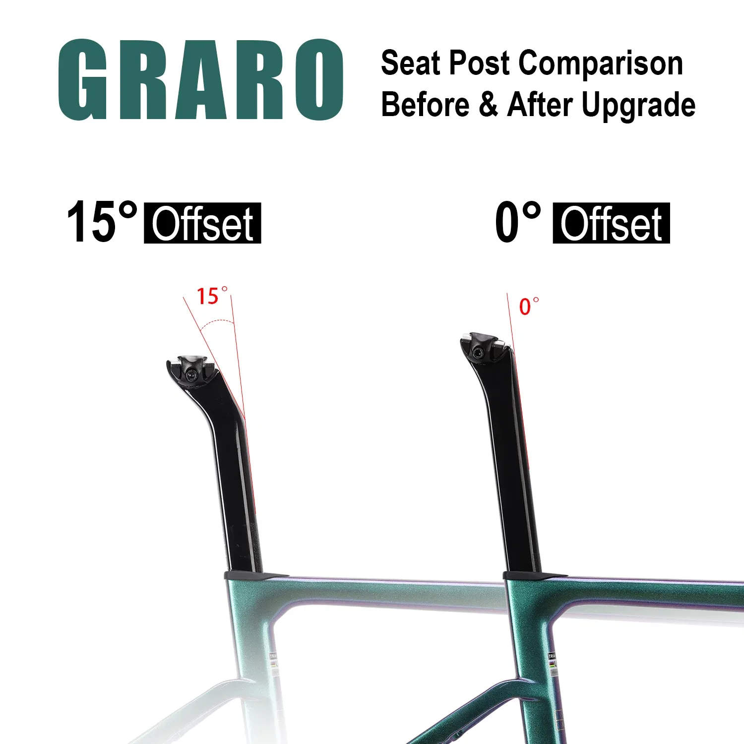 Graro Bike — photo 1