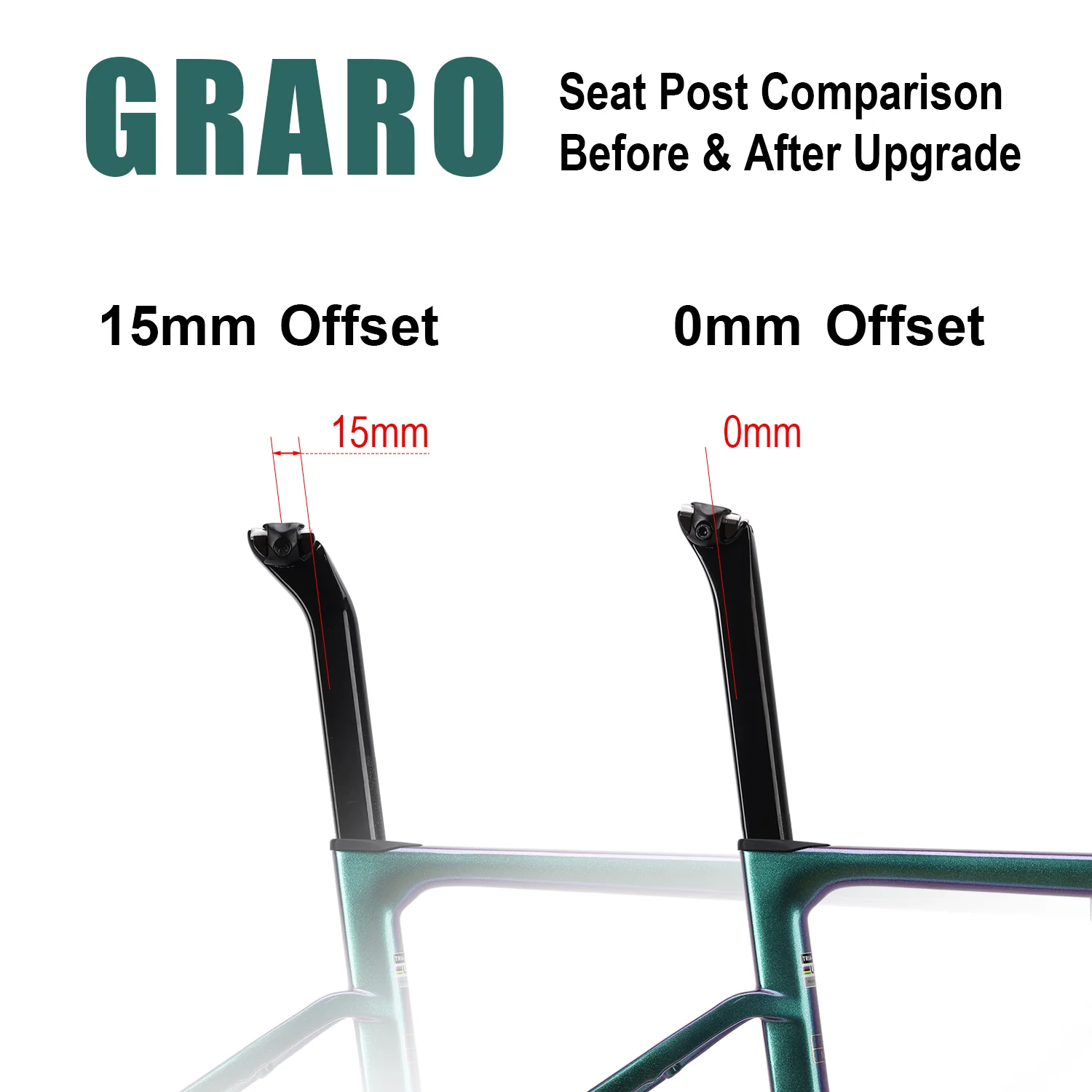 Graro — photo 17